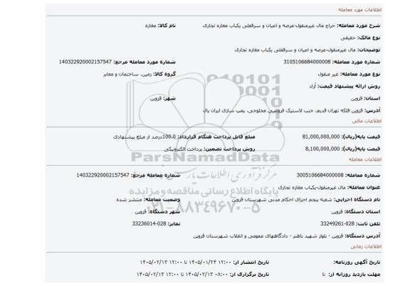 مزایده، مال غیرمنقول-عرصه و اعیان و سرقفلی یکباب مغازه تجاری