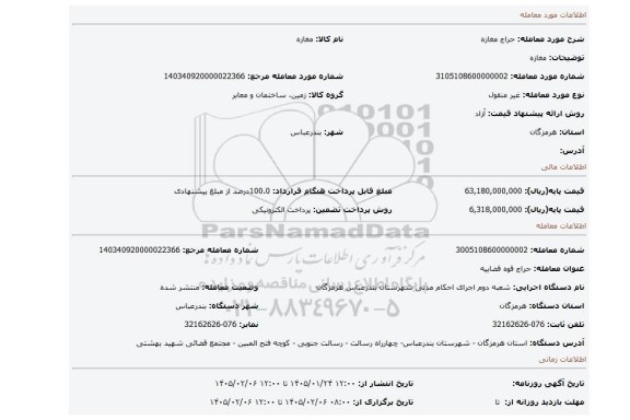 مزایده، مغازه
