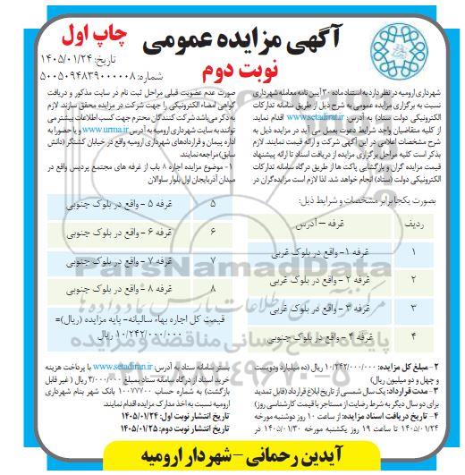 مزایده اجاره 8 باب از غرفه های مجتمع پردیس - نوبت دوم 