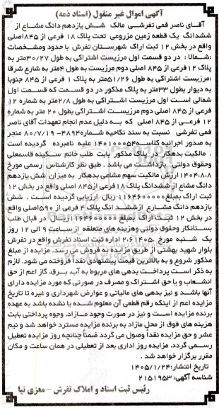 مزایده شش یازدهم دانگ مشاع از ششدانگ یک قطعه زمین مزروعی تحت پلاک 18 فرعی از 845 اصلی