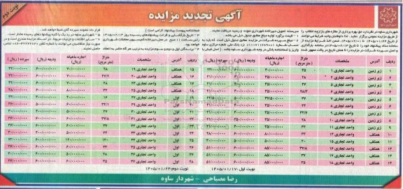 تجدید مزایده عمومی حق بهره برداری از مغازه های بازارچه انقلاب نوبت دوم