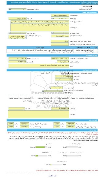 مناقصه، مناقصه عمومی همزمان با ارزیابی (یکپارچه) یک مرحله ای محوطه سازی و احداث پارکینگ صلع غربی شرکت برق منطقه ای استان سمنان