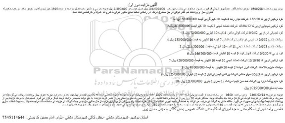 مزایده کود ترکیبی ان پی کا 15/5/30  شرکت بیدار رشد 4 کیسه  10 کیلو گرمی و...