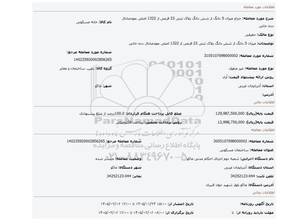 مزایده، میزان 5 دانگ از شش دانگ پلاک ثبتی 23 فرعی از 1322 اصلی محمدصادق دده خانی