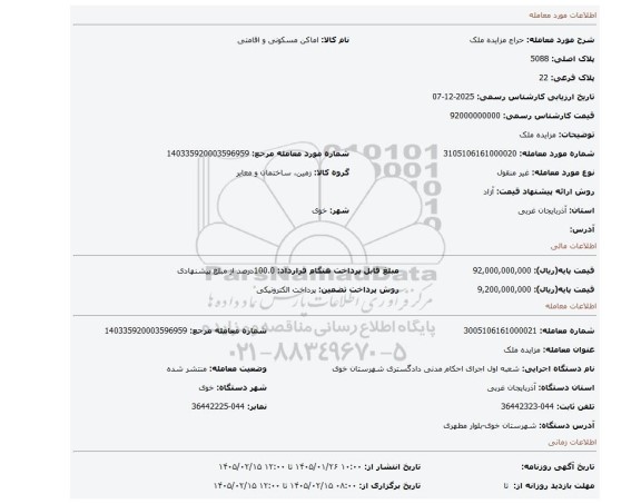 مزایده، مزایده ملک