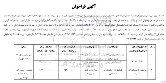 مزایده تعدادی از واحدهای ساختمانی 
