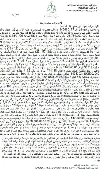 مزایده 4.5 دانگ مشاع از ششدانگ یک قطعه زمین با کاربری مسکونی به مساحت 291.55 مترمربع 
