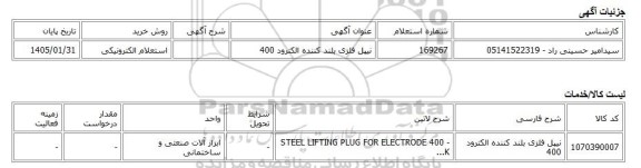 استعلام الکترونیکی، نیپل فلزی بلند کننده الکترود 400