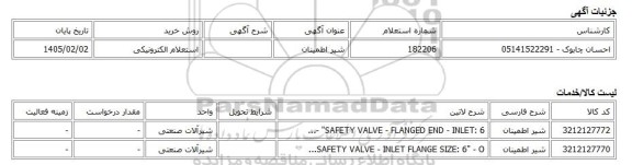 استعلام الکترونیکی، شیر اطمینان