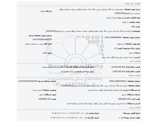 مزایده، مزایده دو دانگ مشاع از شش دانگ یکباب مغازه بمالکیت عمران سعادتی واقع دربخش دره رود(زیوه)(0200329)