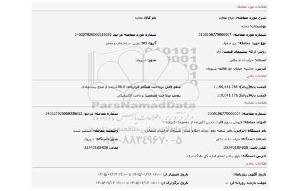 مزایده، مغازه