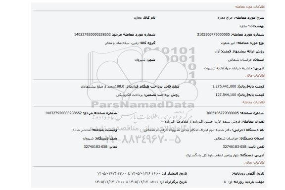 مزایده، مغازه