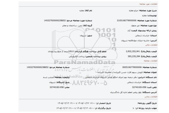 مزایده، مغازه