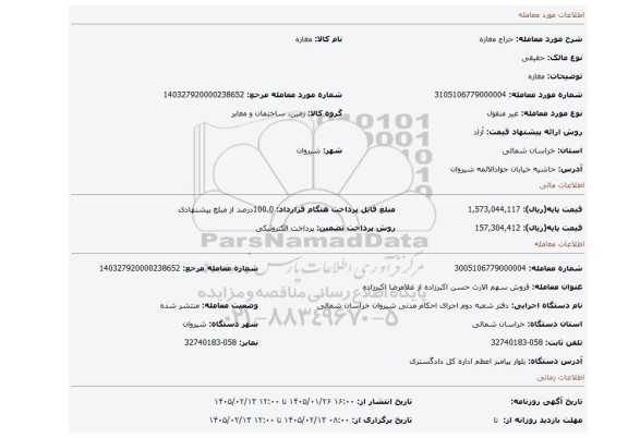 مزایده، مغازه