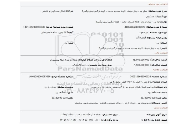 مزایده،  یزد – بلوار عابدی -کوچه مسجد حجت – کوچه نرگس نبش نرگس5