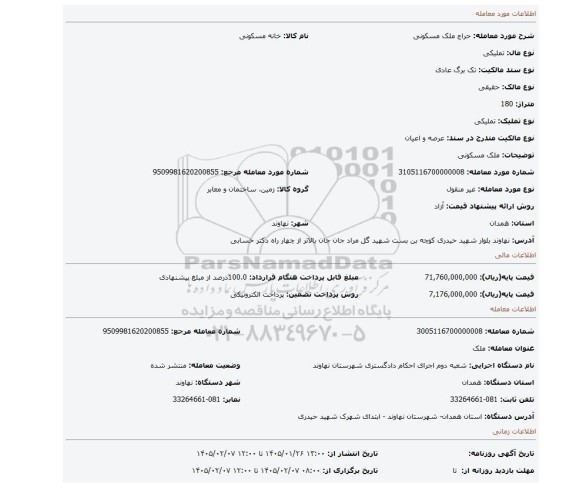 مزایده، ملک مسکونی