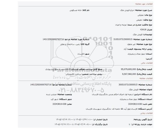 مزایده، فروش ملک