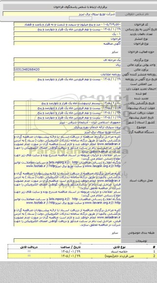 مناقصه, برون سپاری ارائه خدمات بهره برداری