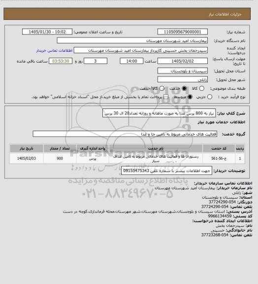 استعلام نیاز به 800 پرس غذا به صورت ماهانه و روزانه تعداد20 ال 30 پرس