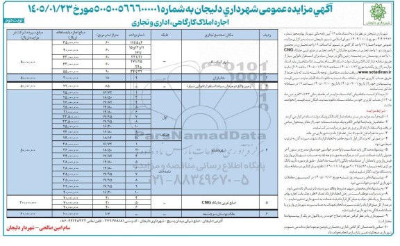 مزایده اجاره املاک کارگاهی، اداری و تجاری