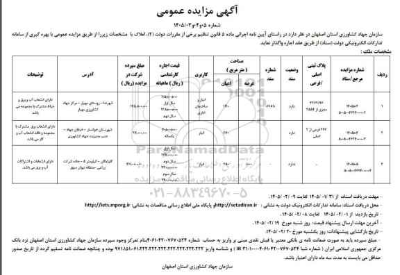 مزایده عمومی اجاره املاک...