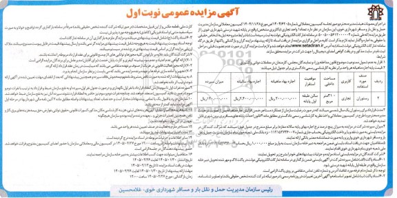 مزایده واگذاری تعداد 1 واحد تجاری
