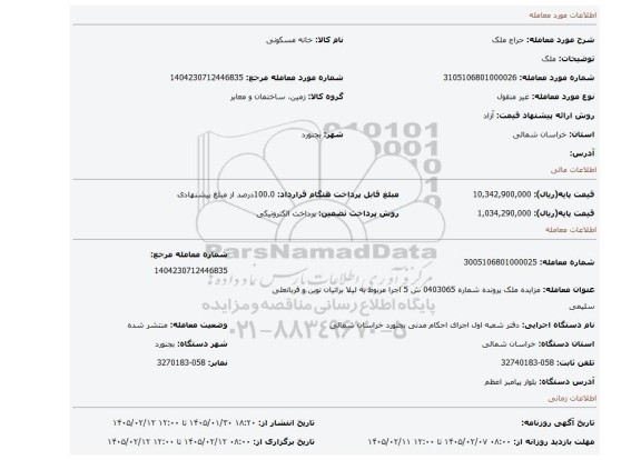 مزایده، ملک