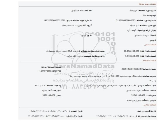 مزایده، ملک