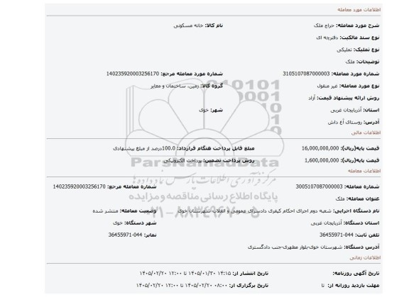 مزایده، ملک
