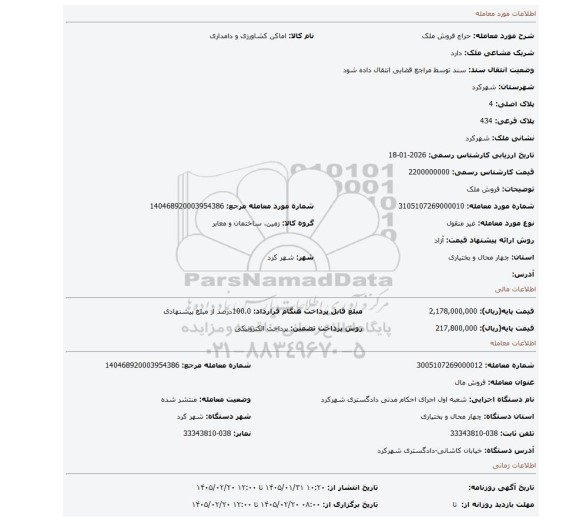 مزایده، فروش ملک