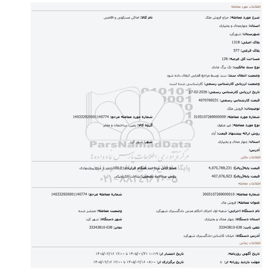 مزایده، فروش ملک