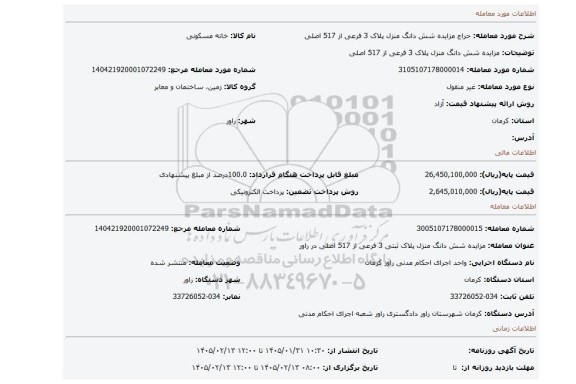 مزایده، مزایده شش دانگ منزل پلاک 3 فرعی از 517 اصلی