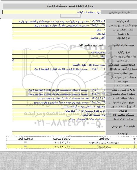 مناقصه, خرید مقره شیشه ای ۱۲۰ کیلو نیوتن