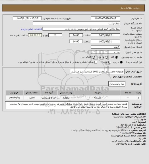 استعلام هندوانه حاصل تازه بمقدار 1000 کیلو مورد نیاز میباشد.