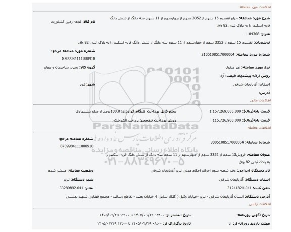 مزایده،  تقسیم 15 سهم از 3352 سهم از چهارسهم از 11 سهم سه دانگ از شش دانگ قریه اسکندر را به پلاک ثبتی 82 واق