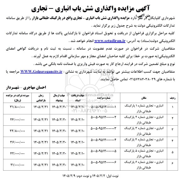 مزایده واگذاری شش باب انباری - تجاری واقع در پارکینگ طبقاتی بازار