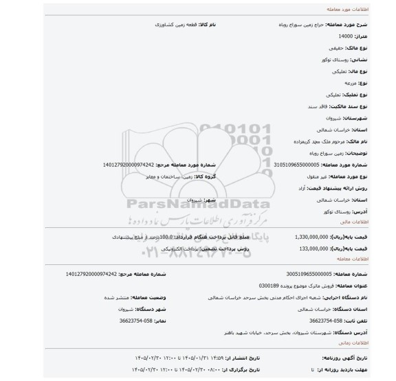 مزایده، زمین سوراخ روباه