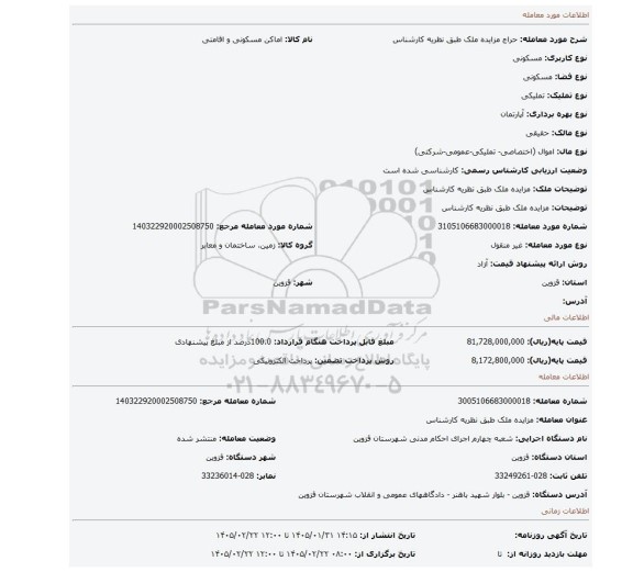 مزایده، مزایده ملک طبق نظریه کارشناس