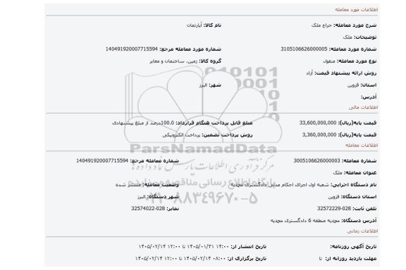 مزایده، ملک