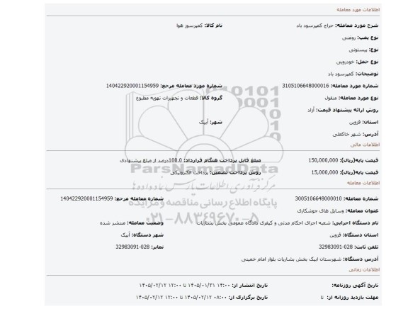 مزایده، کمپرسود باد