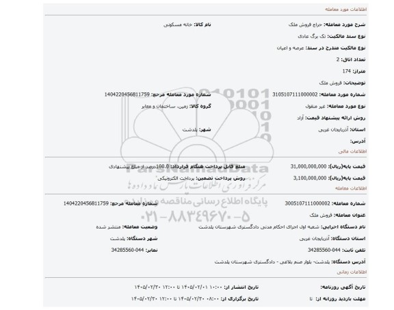 مزایده، فروش ملک