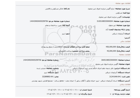 مزایده، آگهـی مـزایده امـوال غیـر منقـول