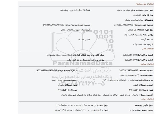 مزایده، حراج اموال غیر منقول
