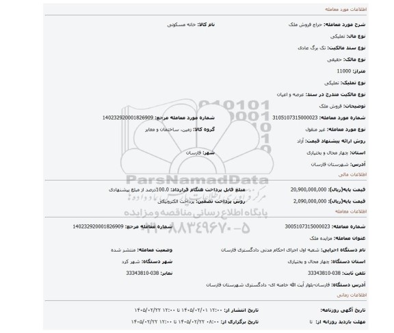 مزایده، فروش ملک