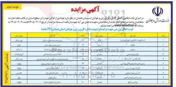 مزایده واگذاری اماکن ورزشی- نوبت دوم 