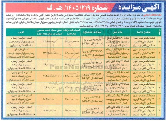 مزایده فروش املاک