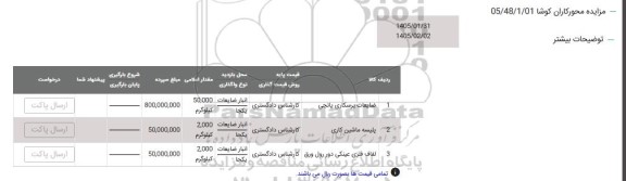مزایده ضایعات پرسکاری پانچی ...