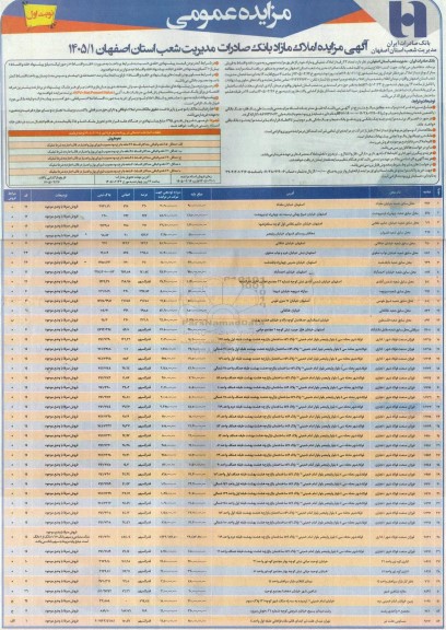 مزایده فروش تعداد 43 رقبه از املاک تملیکی و مازاد