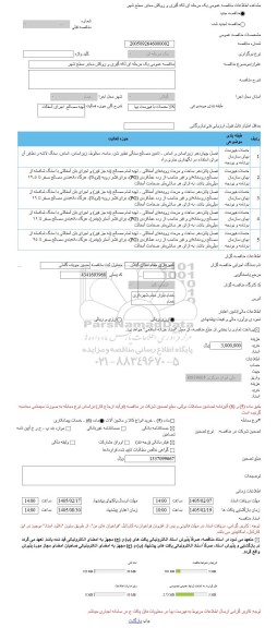 مناقصه، مناقصه عمومی یک مرحله ای لکه گیری و روکش معابر سطح شهر