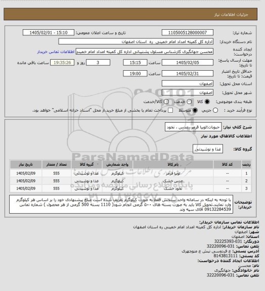استعلام حبوبات:لوبیا قرمر ،عدس ، نخود